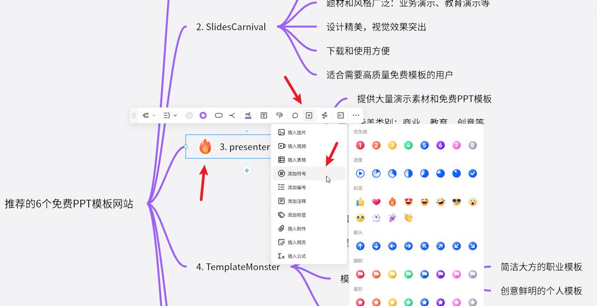 在线思维导图工具哪个好？8 款产品深度对比