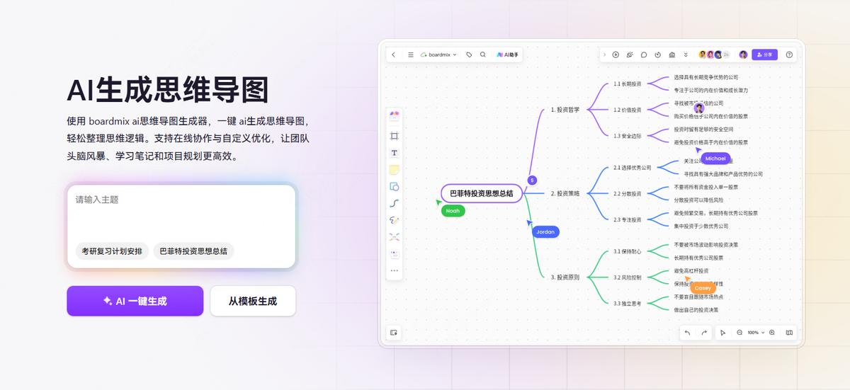 在线思维导图工具哪个好？8 款产品深度对比