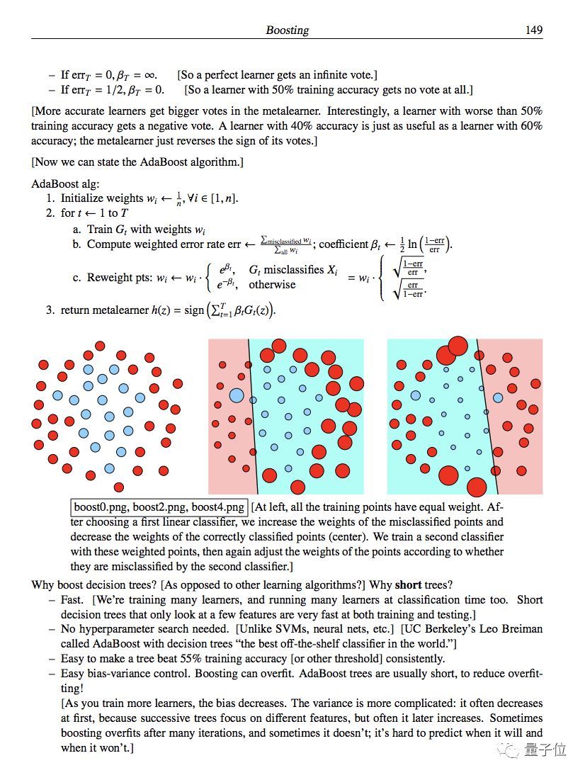 Reddit大热，伯克利PPT带你丝滑入门机器学习：知识点全面覆盖，笔记可搭配食用