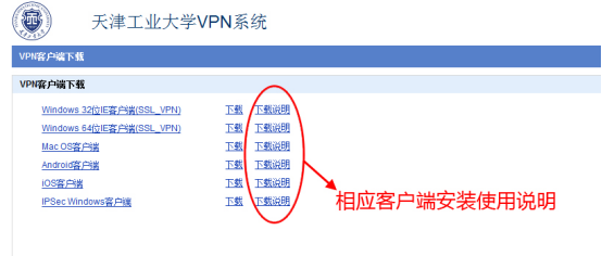 VPN系统使用方式及常见问题说明