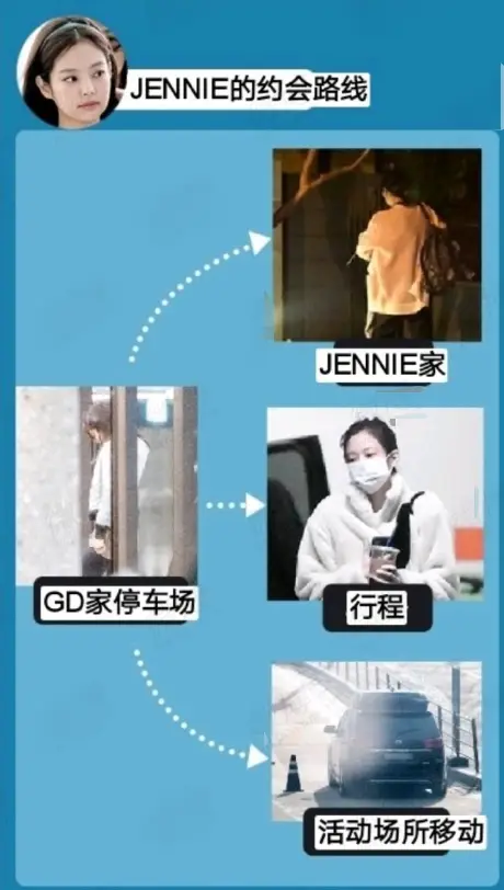 权志龙恋情曝光，女友是小他7岁的小师妹！