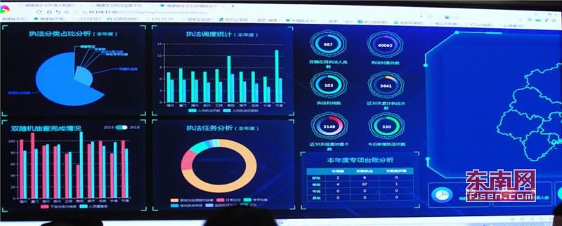 先行先试！福建“颜值”担当