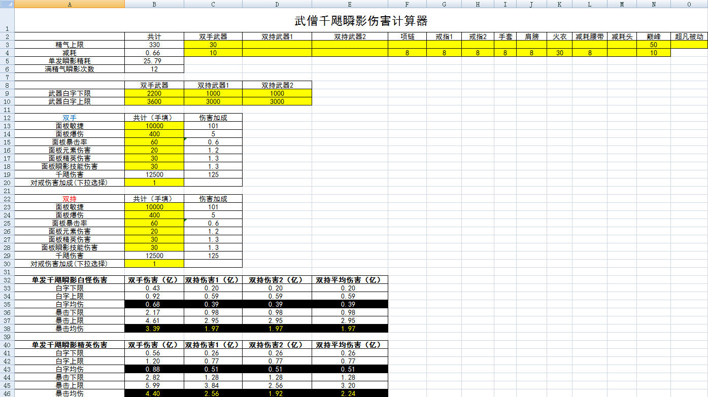 暗黑3工具推荐:三款实用职业模拟计算器