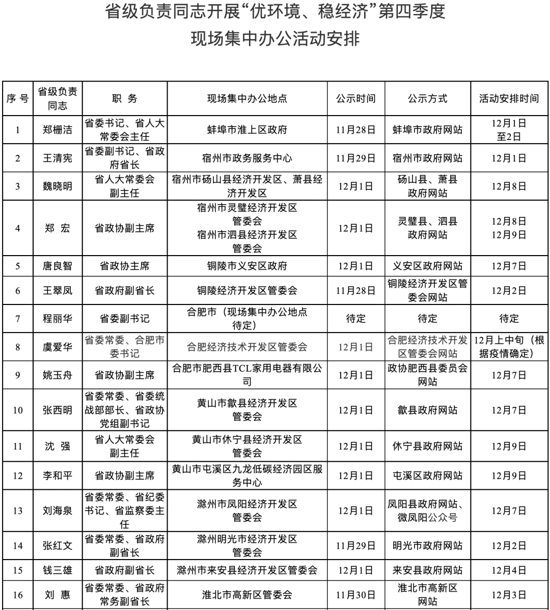 安徽省委书记郑栅洁接待上访群众：有什么问题敞开讲