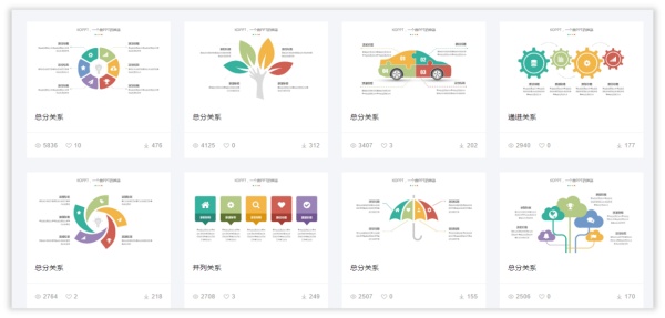 年末了,送你一份史上最全的PPT素材资源!