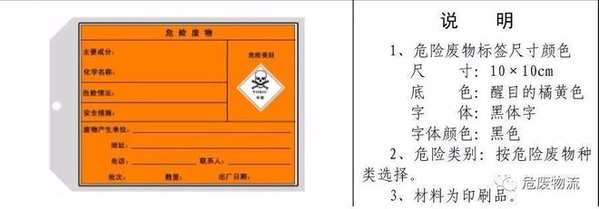 干货分享|危险废物标识标签识别、填写方法