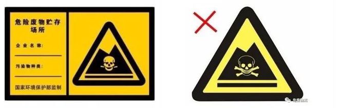 干货分享|危险废物标识标签识别、填写方法