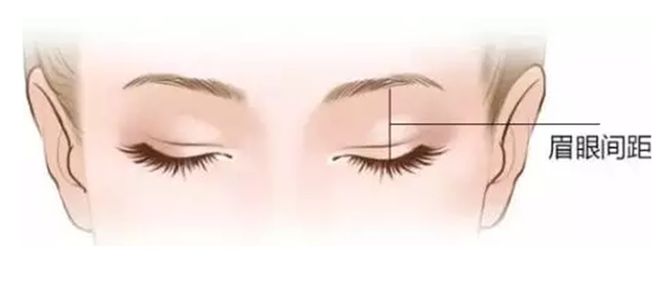 经常注射“肉毒素”的女生，几年后会发生这些变化，快来看看！