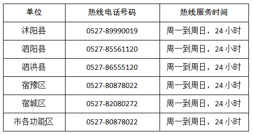 心理健康科普第25期:正确认识职业心理健康