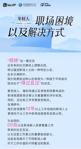 2024年Z世代职场心理健康报告