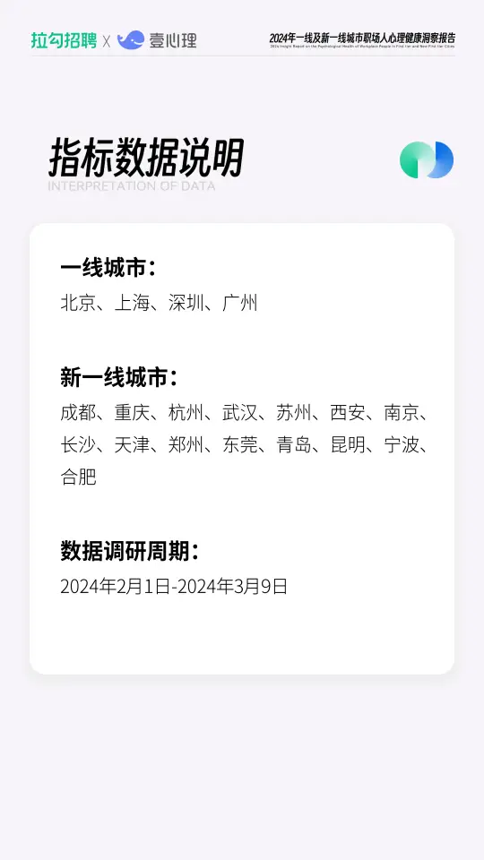 2024年一线及新一线城市职场人心理健康洞察报告（附下载）