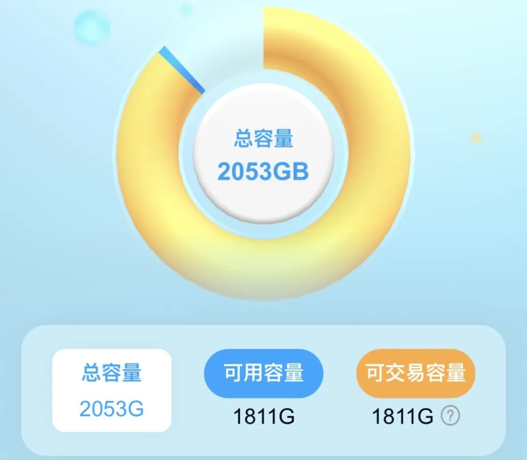 当512GB的手机不再够用，我们该怎样