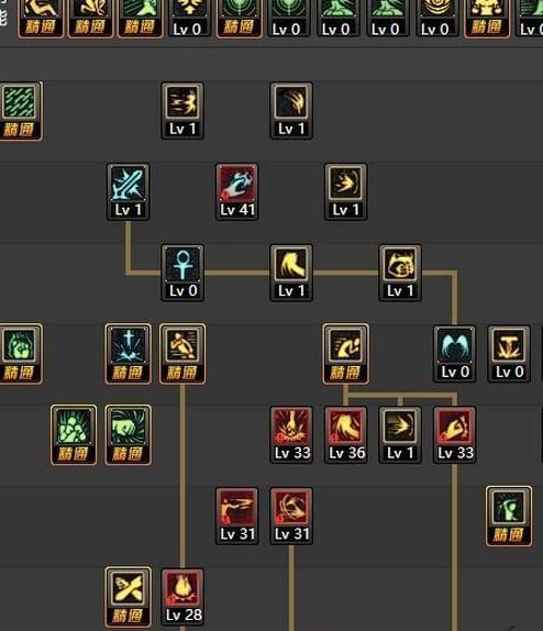 dnf蓝拳怎么加点 DNF蓝拳加点攻略