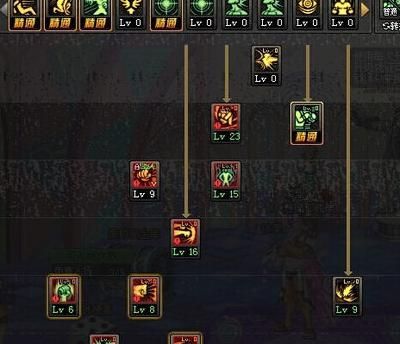 dnf蓝拳怎么加点 DNF蓝拳加点攻略