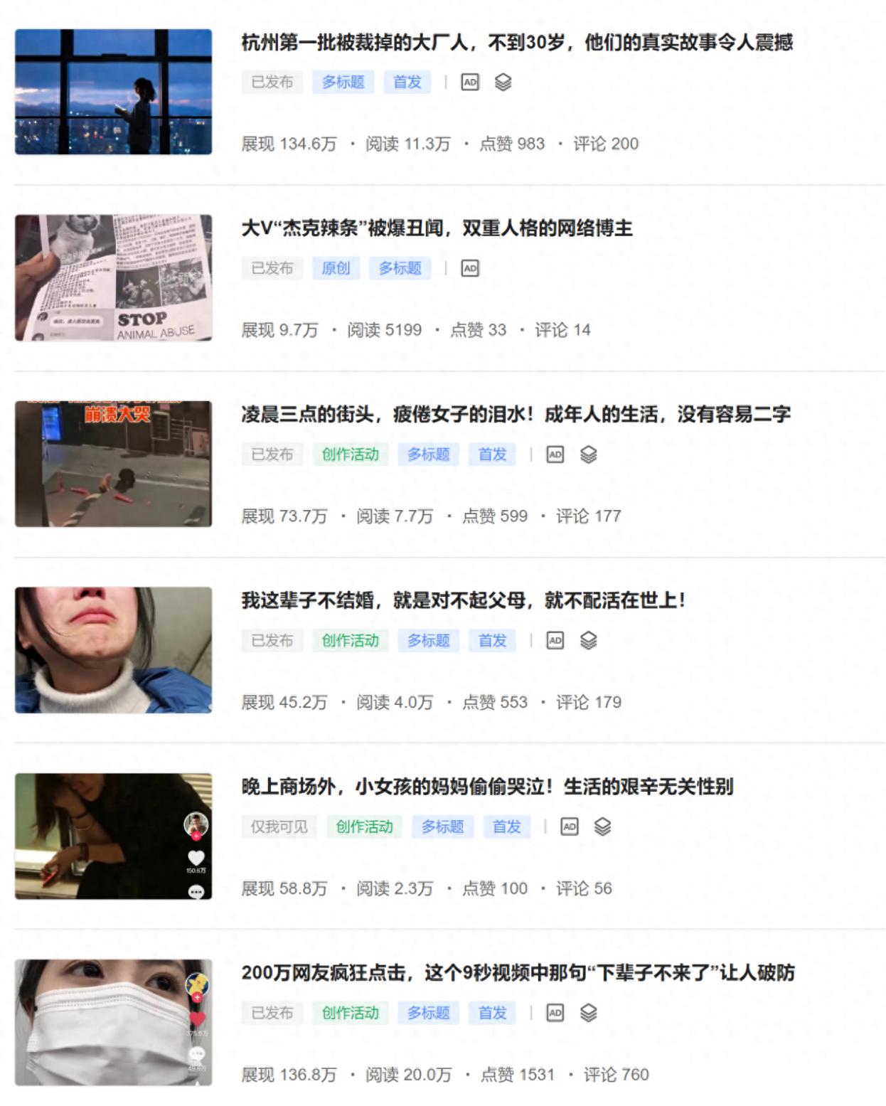 用AI写作，5分钟赚了2000块，但是，我决定放弃