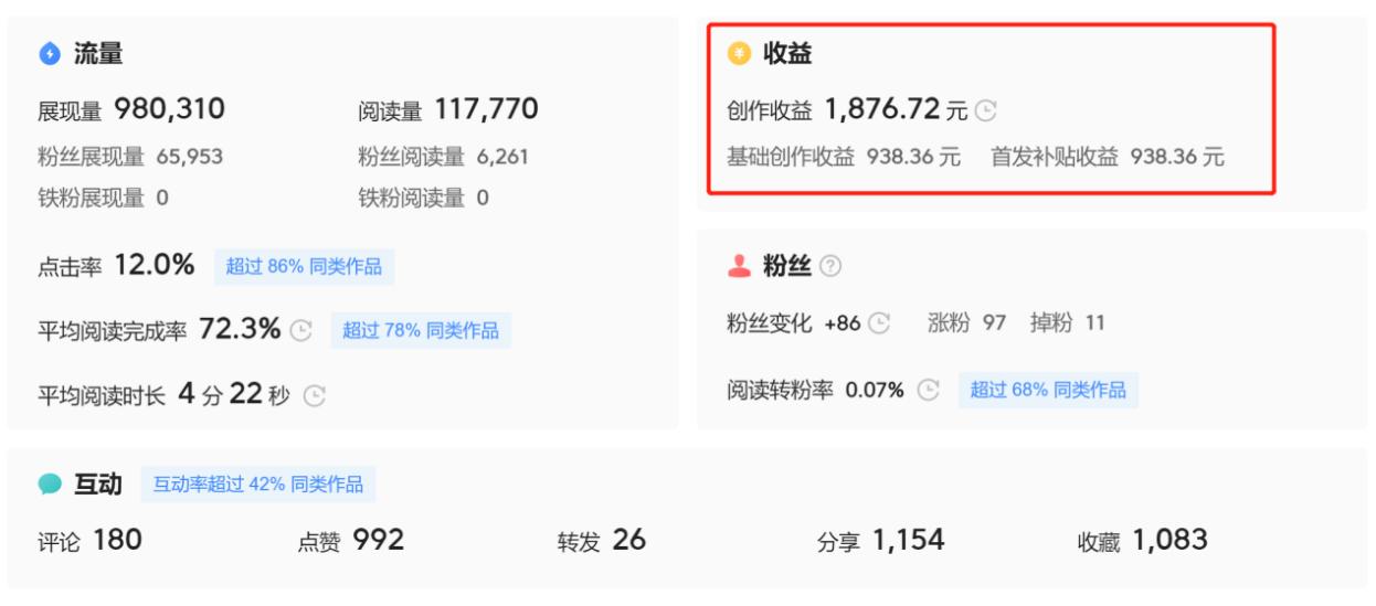 用AI写作，5分钟赚了2000块，但是，我决定放弃