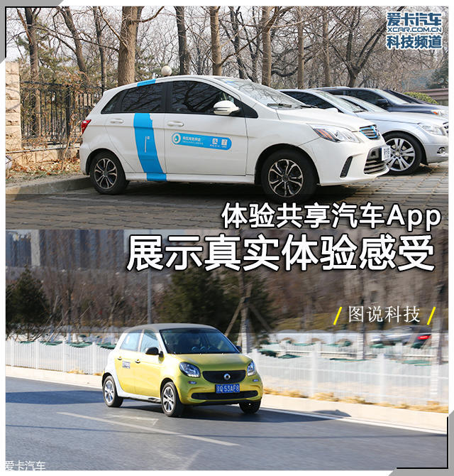 爱卡试验室（13）体验北京分时租赁App