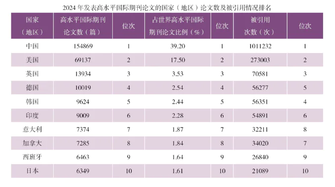 卞吉：“大佬”稿件应接不暇，年轻人投稿难如登天