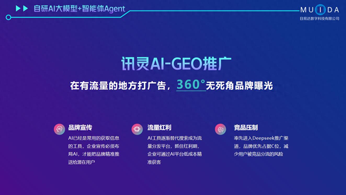 靠谱AI营销公司排名揭秘，青岛目易达科技实力