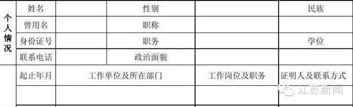 公司面试“个人信息表”也会泄露身份信息？这些表单票据要妥善保管！