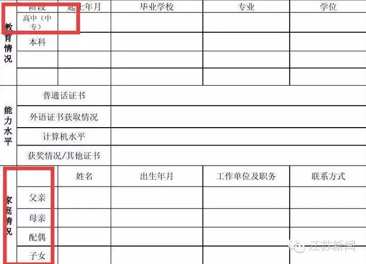 公司面试“个人信息表”也会泄露身份信息？这些表单票据要妥善保管！