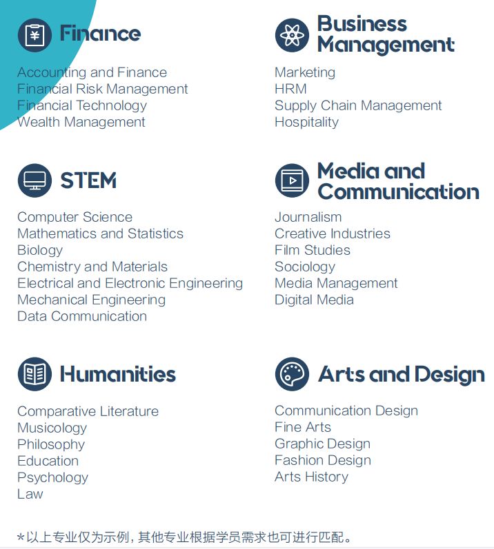 留学生千万不要掉以轻心！在英国涉嫌抄袭、代写怎么办？