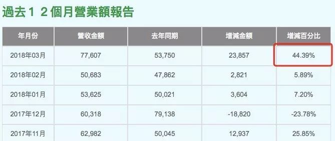 霹雳布袋戏：让传统文化创造无限可能