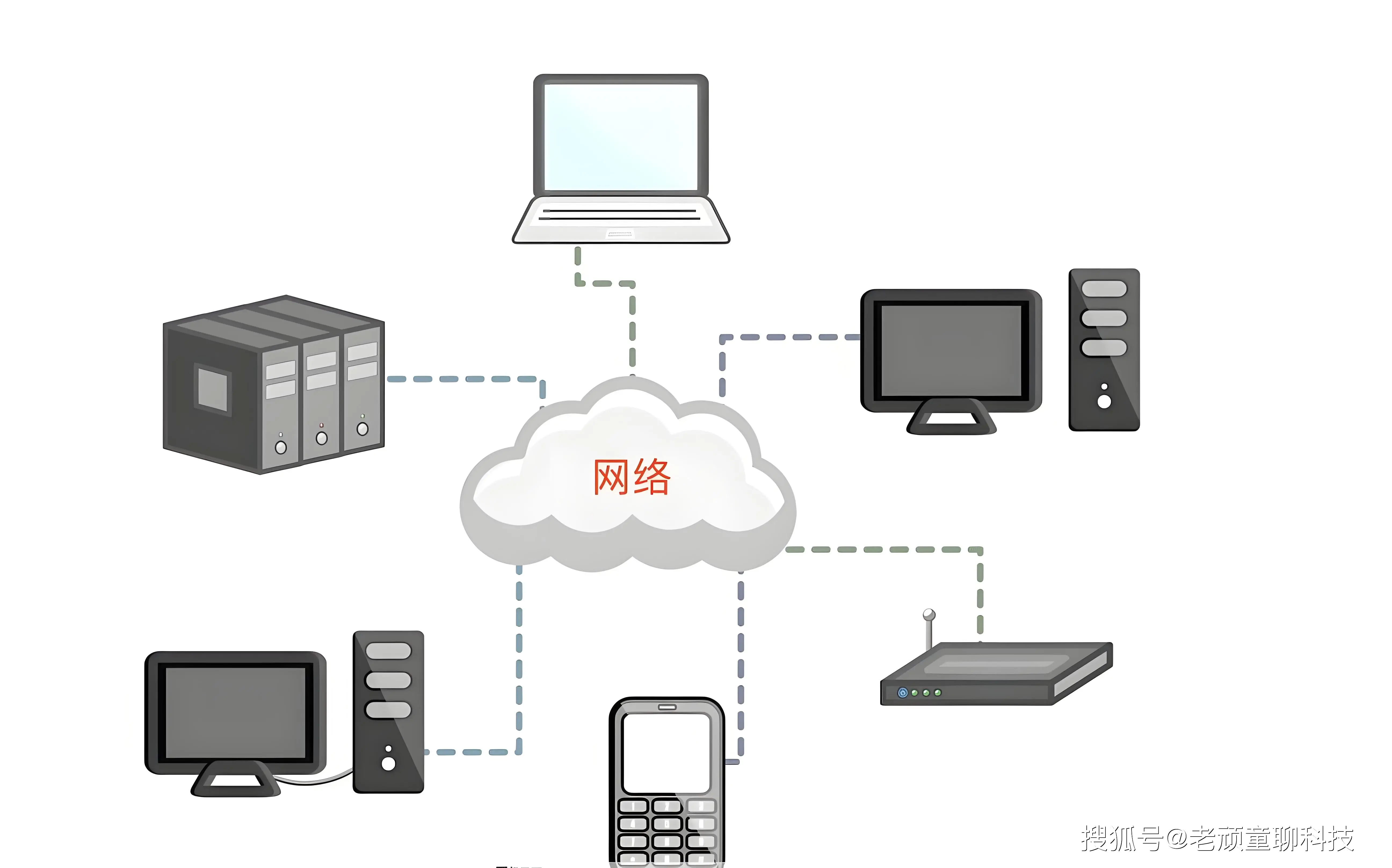 电脑连不上网络？别急，一文带你解锁网络连接之谜