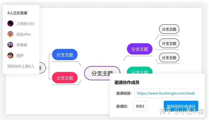 分享9个我觉得不错的网站