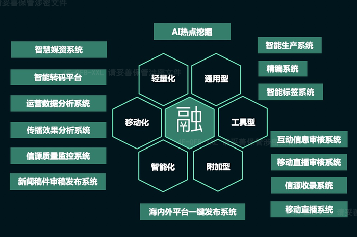 展商风采|央视国际网络无锡有限公司