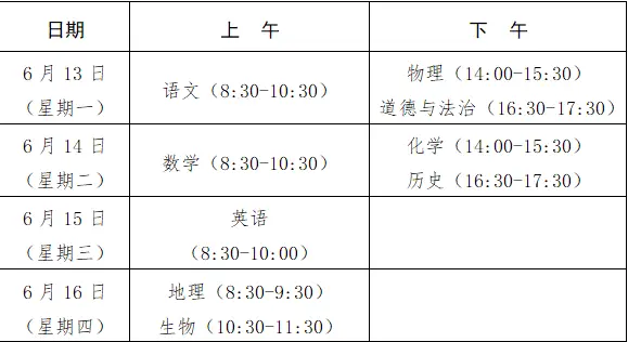 家长速看丨诸城市2022年中考政策要点来啦！