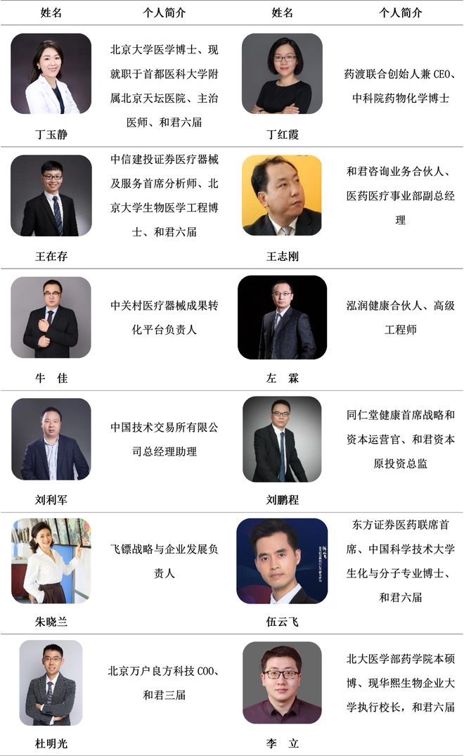 和君商学第十八届招生 • 医药医疗产业班