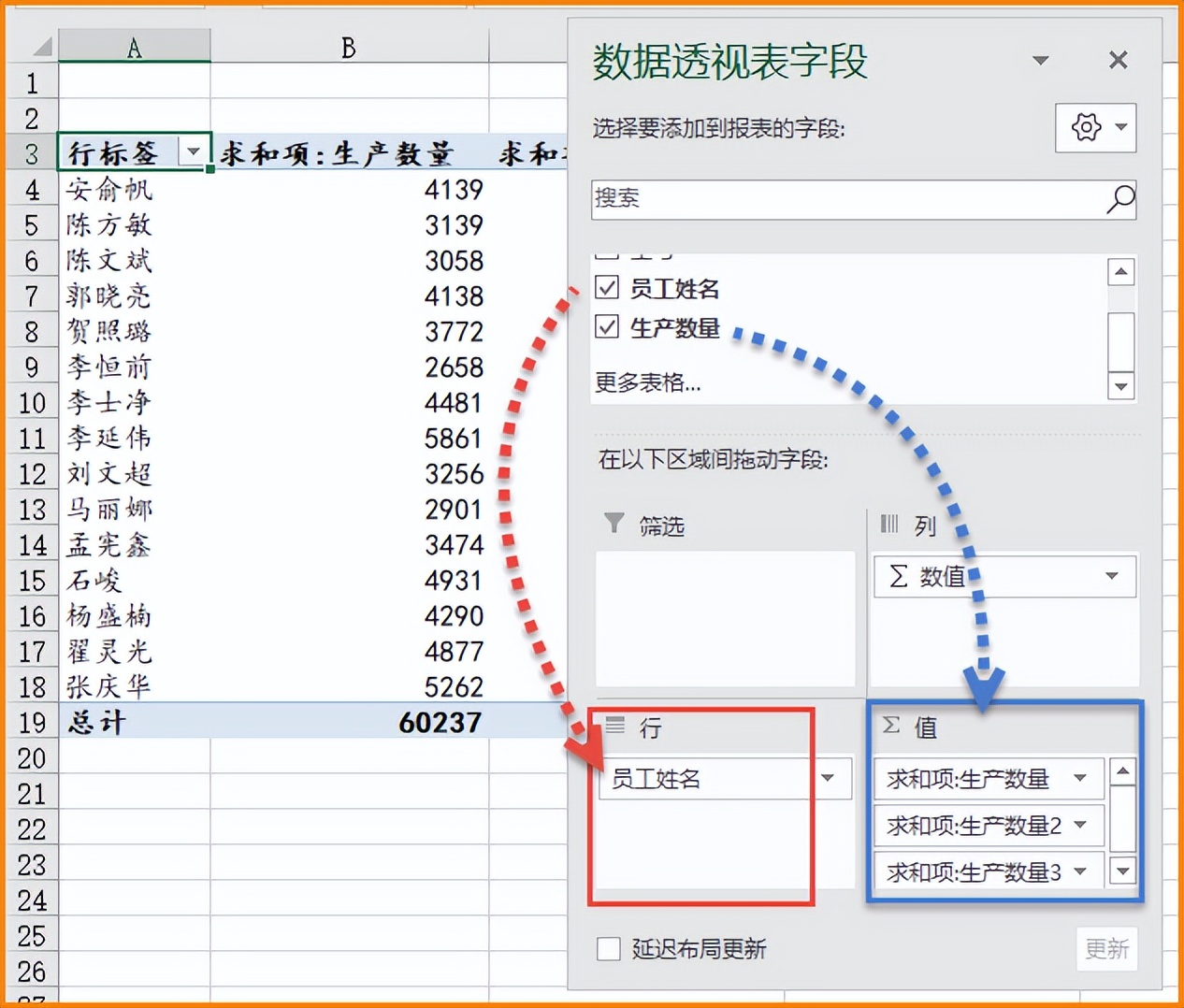 【CDA干货】如何用Excel数据透视分析业务?一文讲透