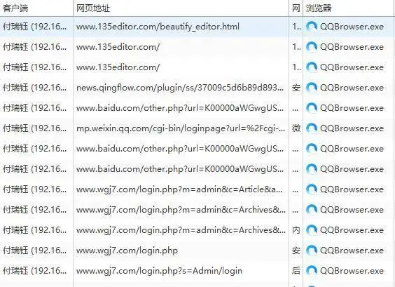 上网记录怎么监控？收藏的3个方法，看完秒懂