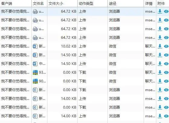 上网记录怎么监控？收藏的3个方法，看完秒懂