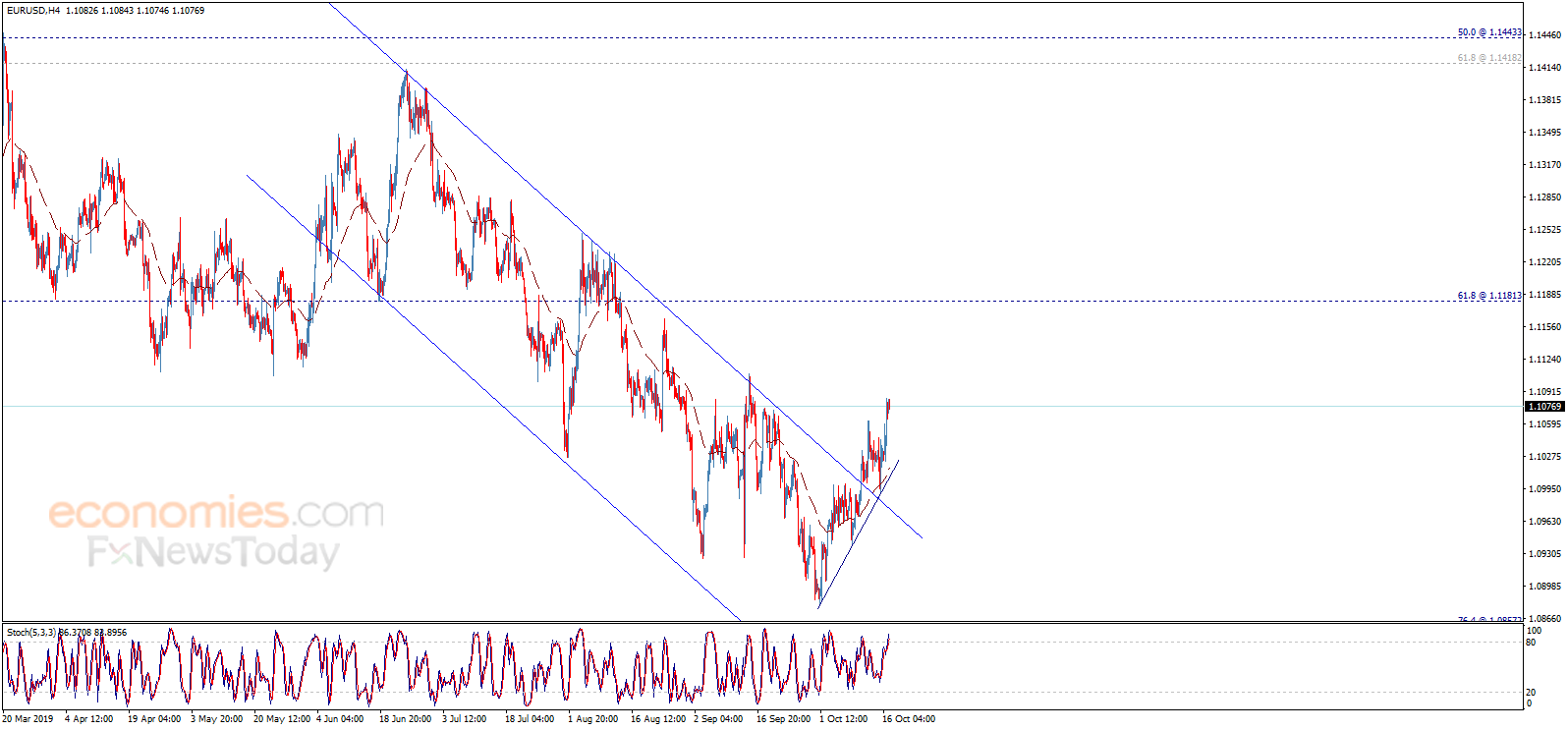 英国脱欧传来最新消息！英镑突然急跌约70点