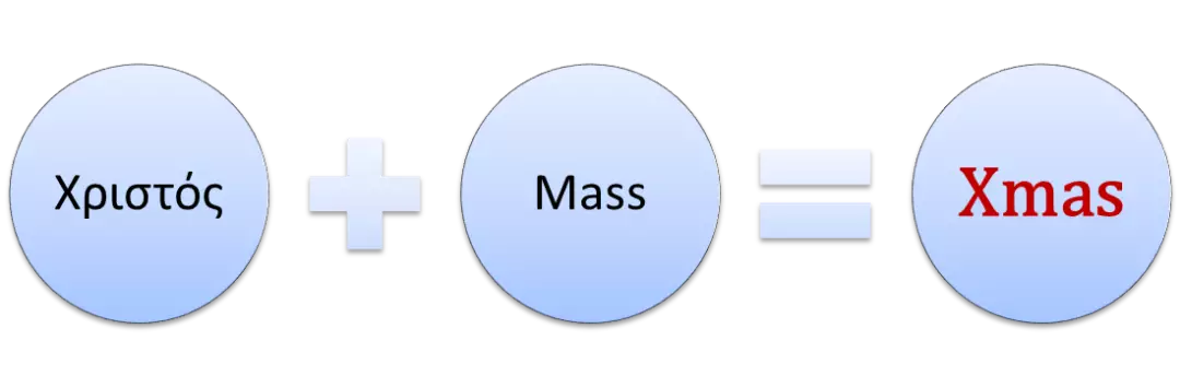科普 | 圣诞节为什么拼写成Xmas？圣诞快乐可以说成Happy Christmas吗？