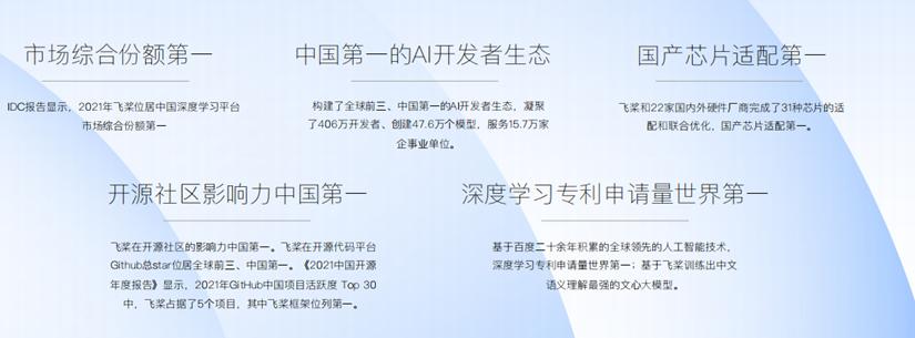 飞桨突围背后的中国AI框架长征