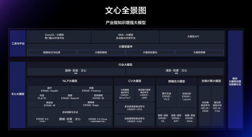 飞桨突围背后的中国AI框架长征