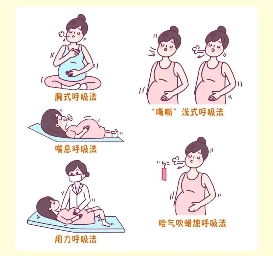 孕妈妈分娩前准备指南