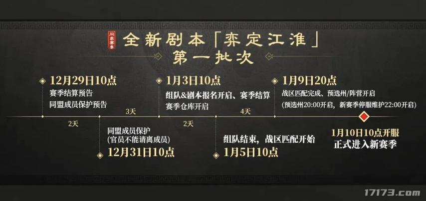 《天下贰》《龙之谷》领衔，多款MMO祭出开年首发新版本