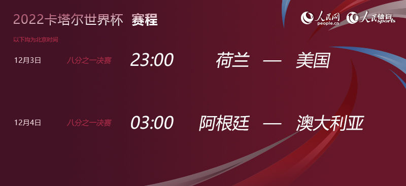 世界杯晚报│淘汰赛拉开战幕：荷兰对决美国 阿根廷遭遇澳大利亚