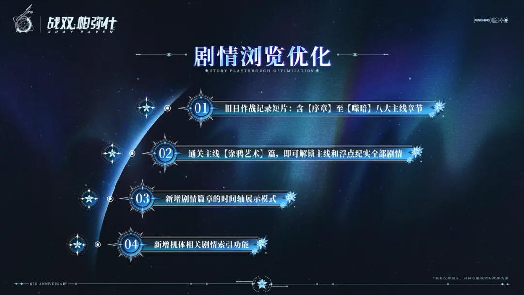 时隔六年,库洛这是又要推出新游戏了?