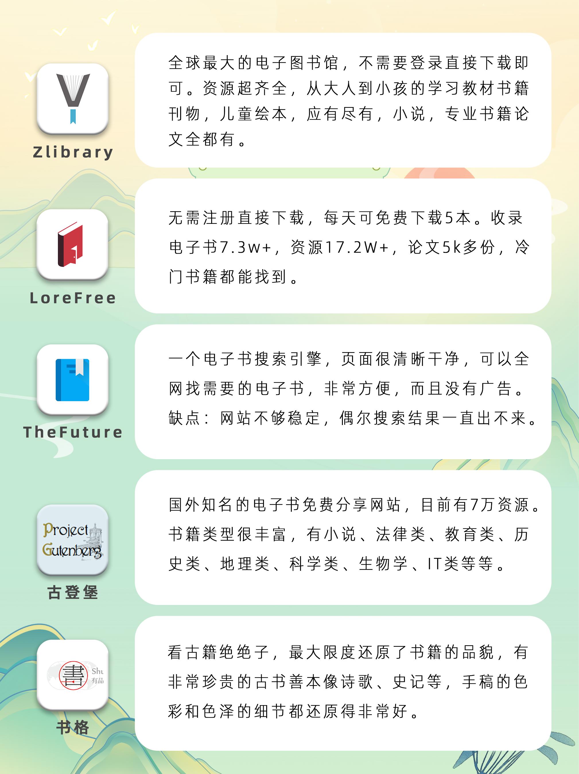 不止zlibray,让你实现免费电子书自由