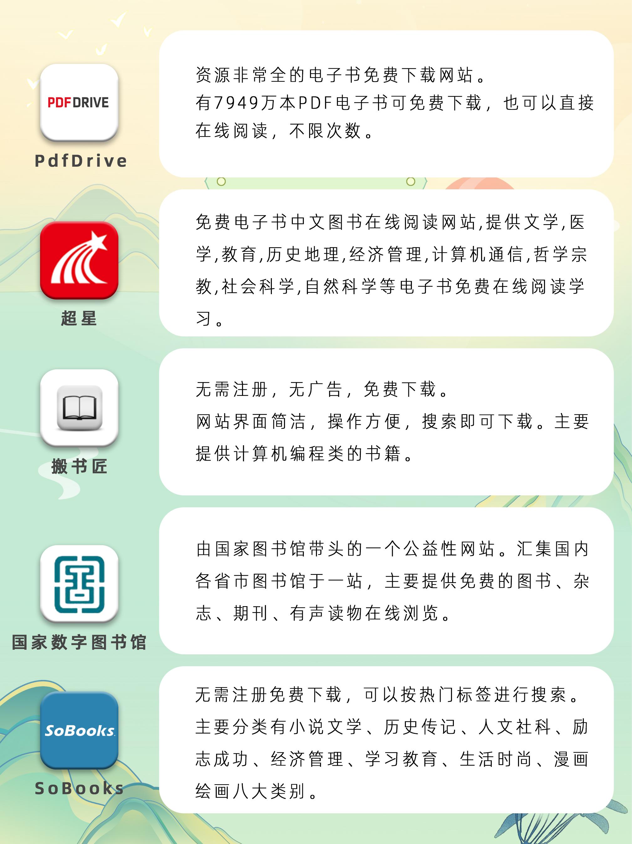 不止zlibray,让你实现免费电子书自由