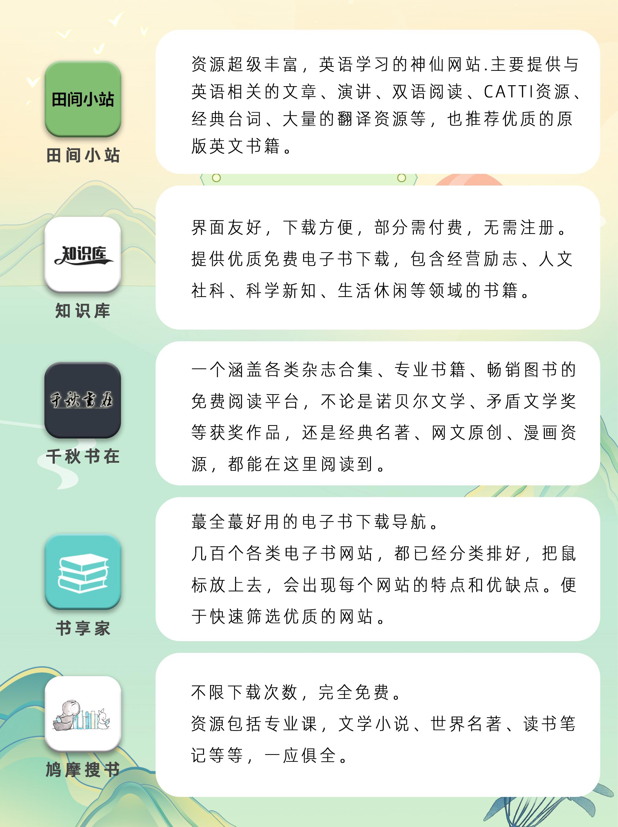不止zlibray,让你实现免费电子书自由