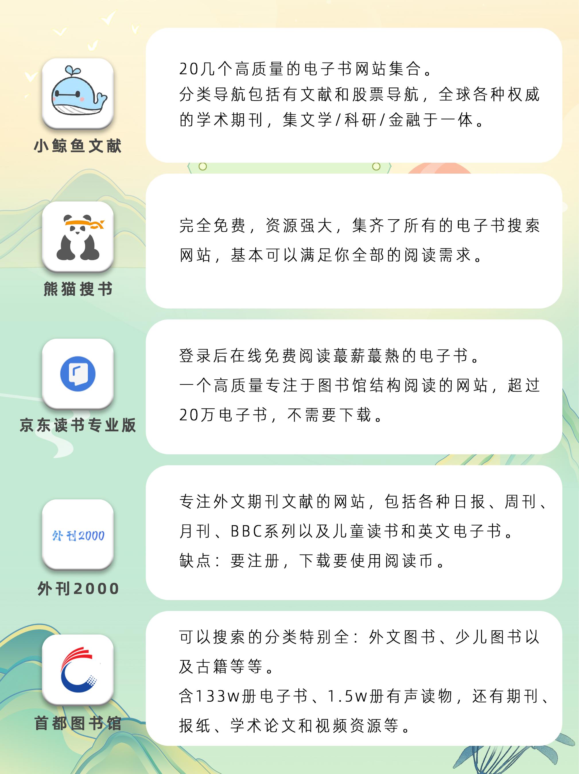 不止zlibray,让你实现免费电子书自由