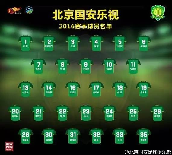 泰达状态不佳国安伤兵满营近在咫尺的京津德比还能碰撞出火花吗?