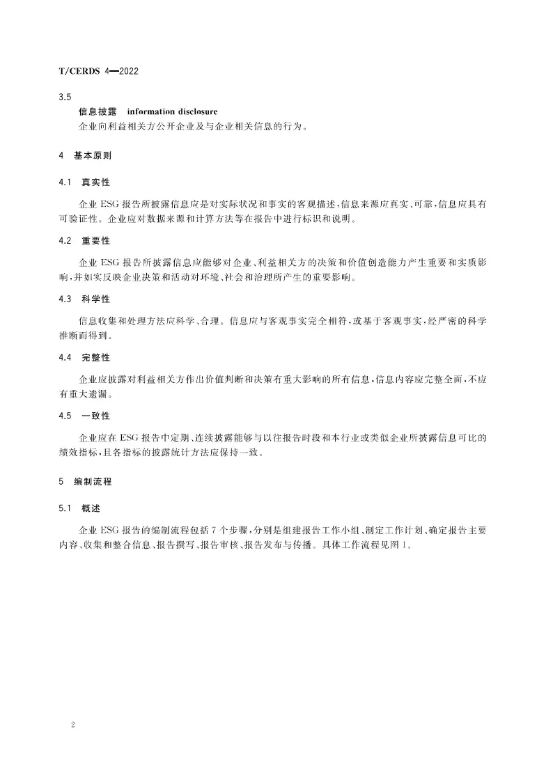 【团体标准】企业ESG报告编制指南