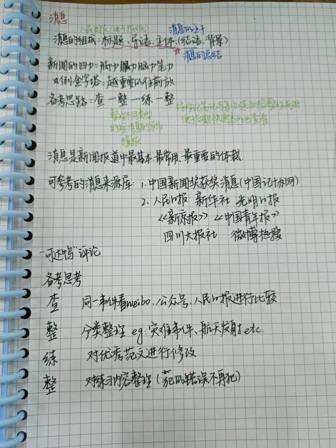 100多篇作品分析，发现好的「新闻标题」都有10条原则